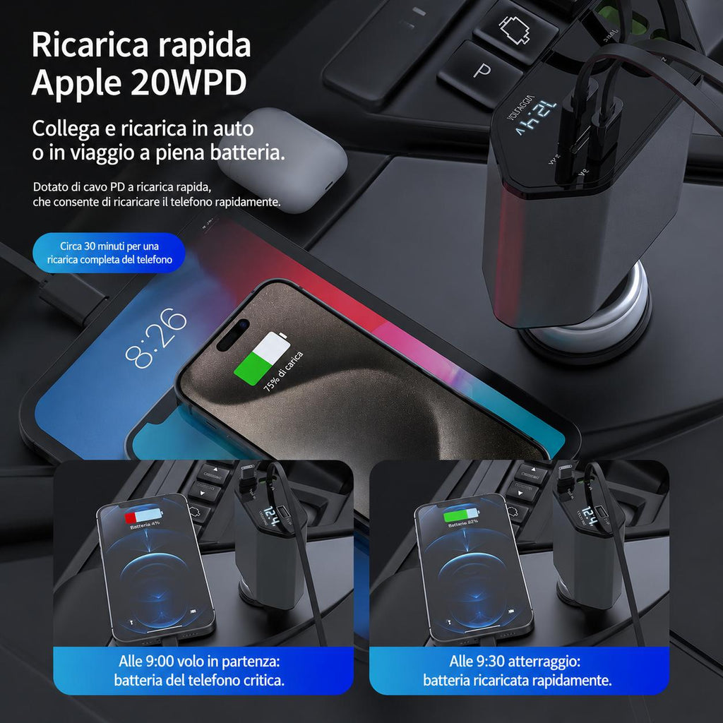 Caricatore Auto Retrattile 4 in 1